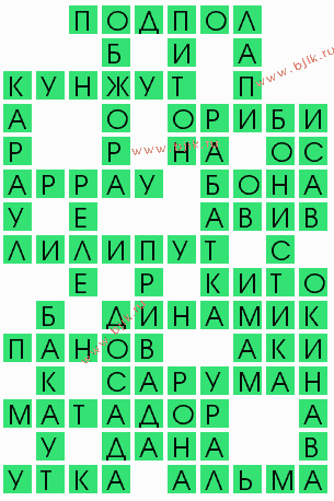 сканворд 8360