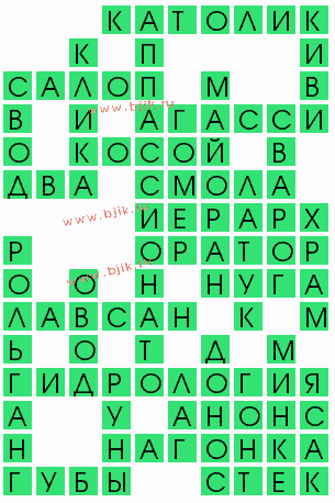 сканворд 8401