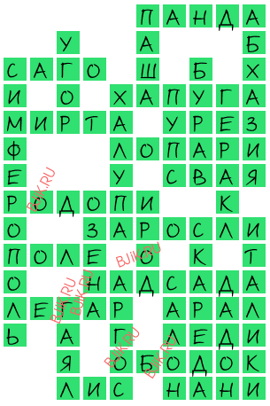 сканворд 8454