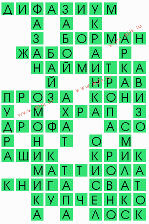 сканворд 8473