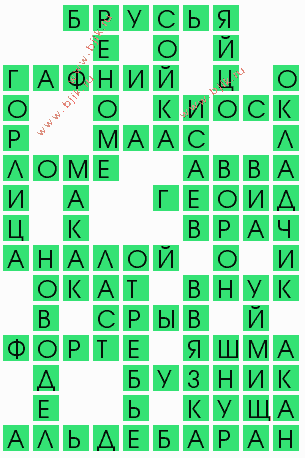 сканворд 8481