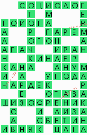 сканворд 8484