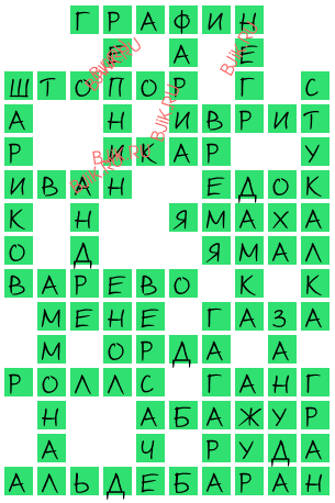 сканворд 8579