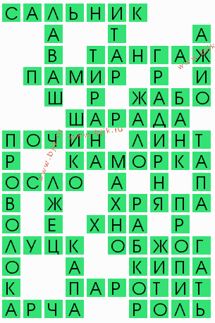 сканворд 8602