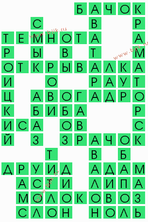 сканворд 8604