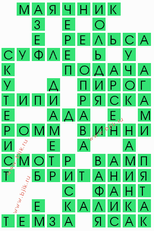сканворд 8622