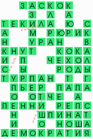 сканворд 8635
