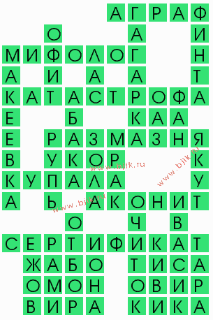 сканворд 8656