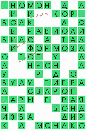 сканворд 8823