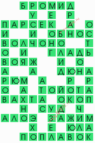 сканворд 8828