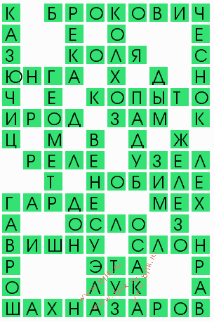 сканворд 9205