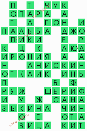 сканворд 9284