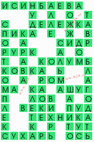 сканворд 9340