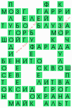 сканворд 9628
