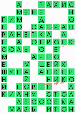 сканворд 9681
