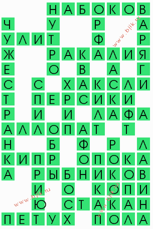 сканворд 9733