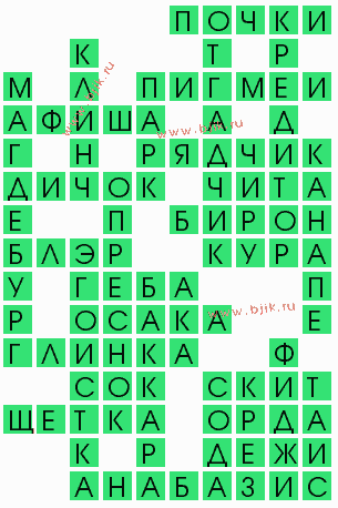 сканворд 9742