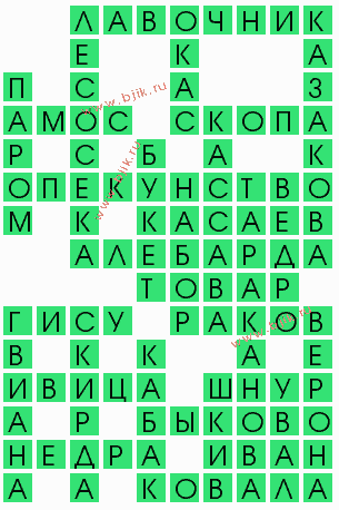 сканворд 9811