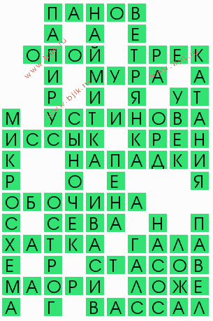сканворд 9842
