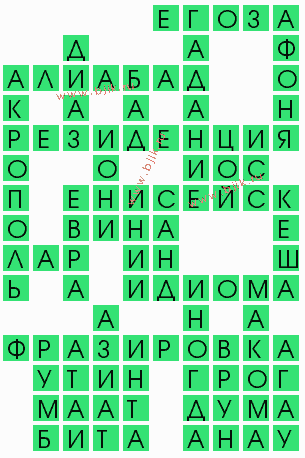 сканворд 9862