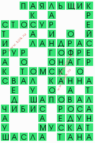 сканворд 9894
