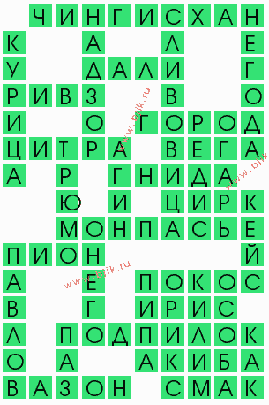 сканворд 9934