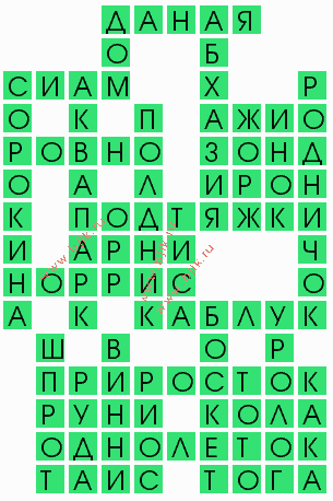 сканворд 10056