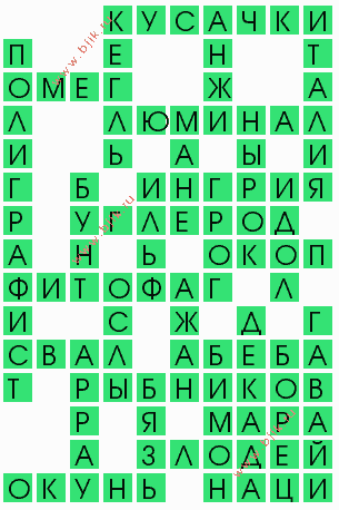 сканворд 10065