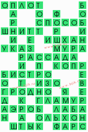 сканворд 10077