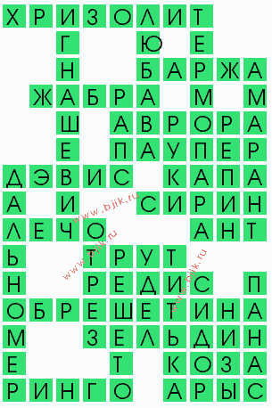 сканворд 10078