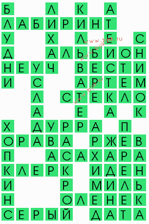сканворд 10083