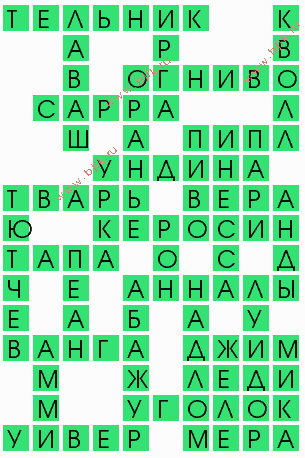 сканворд 10094