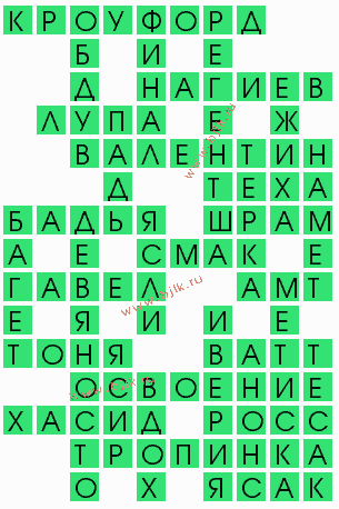сканворд 10095
