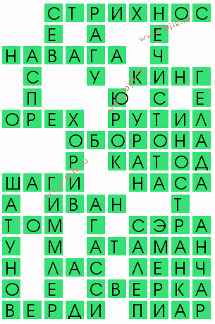 сканворд 10128