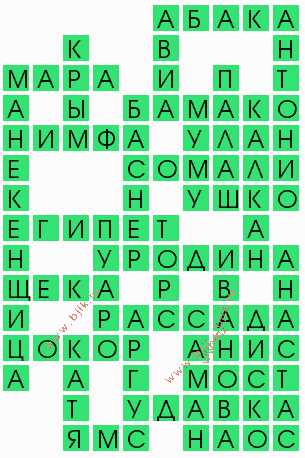 сканворд 10139