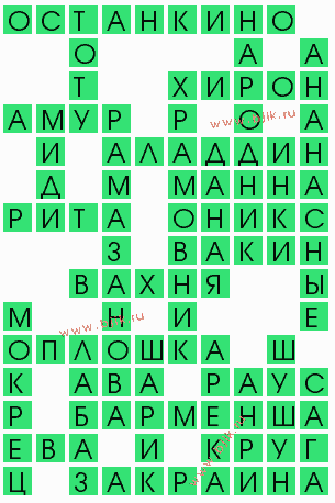 сканворд 10141