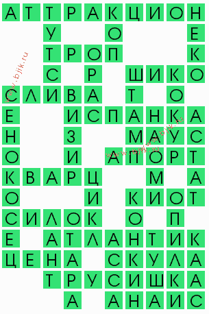 сканворд 10184