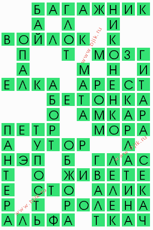 сканворд 10185