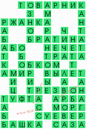 сканворд 10194