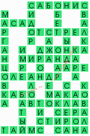 сканворд 10245