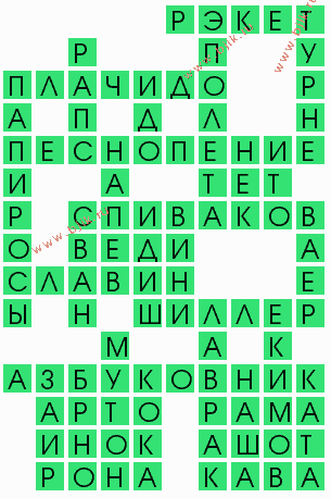 сканворд 10246