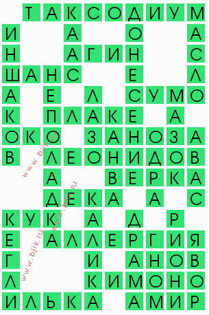 сканворд 10254