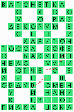 сканворд 10264