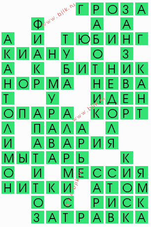 сканворд 10265