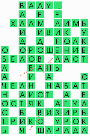 сканворд 10266