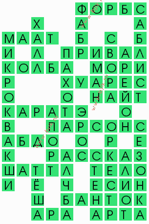 сканворд 10304