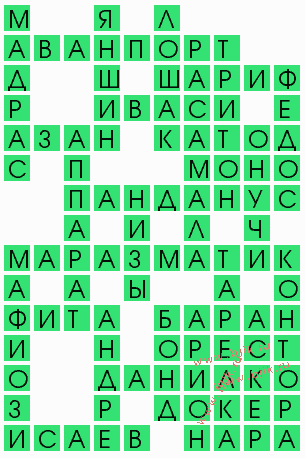сканворд 10317