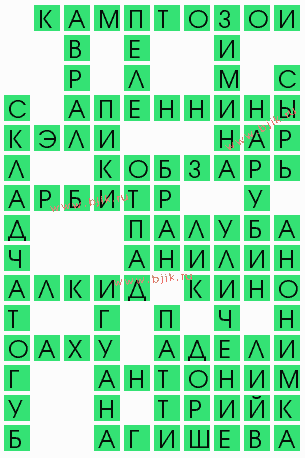 сканворд 10321