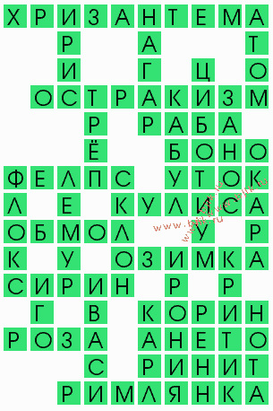 сканворд 10333