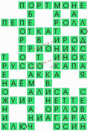 сканворд 10347